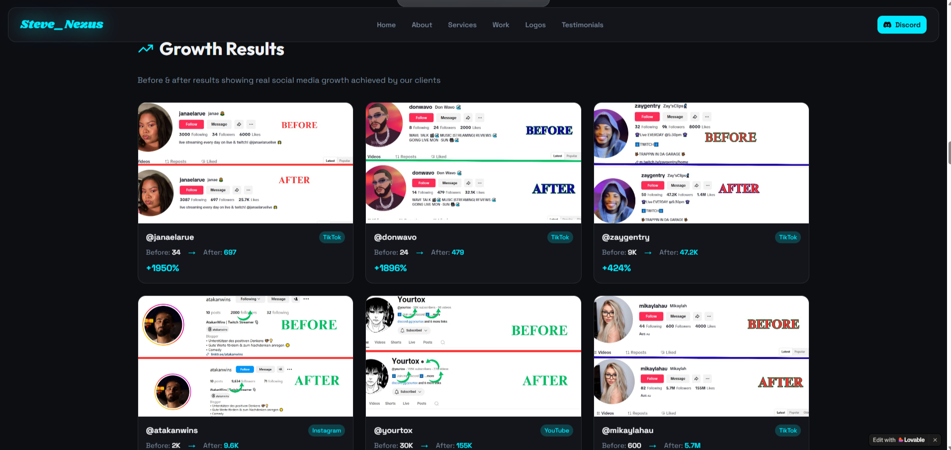 Steve Nexus growth results page